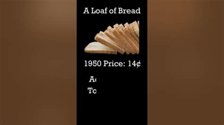 What was the price of bread in 1920?
