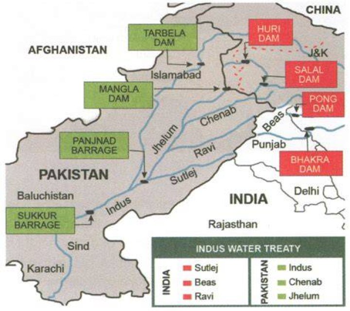 What was the water dispute between India and Pakistan?