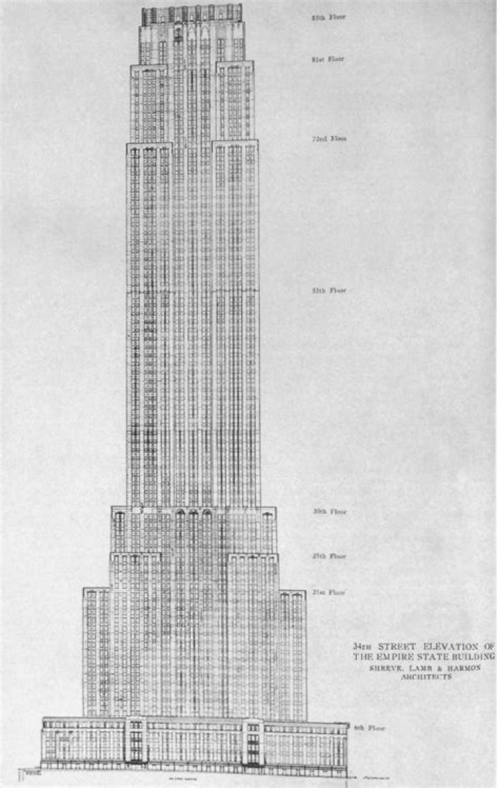 What was there before the Empire State Building?