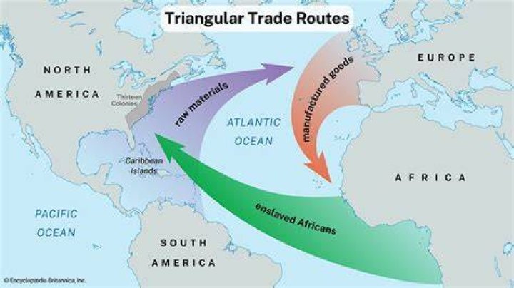 What was traded between Europe and Asia?