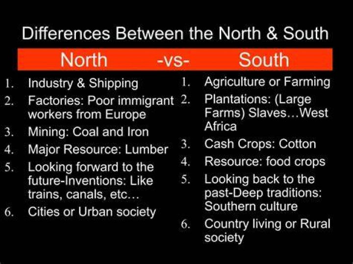 What were the economic and social differences between the North and South?