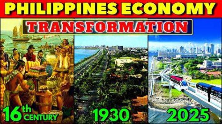 What were the most important economic changes in the Philippines in 19th century?
