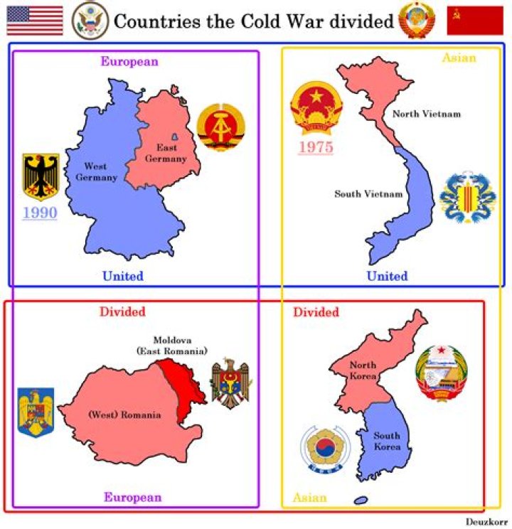 What were the two government systems involved in the Cold War?