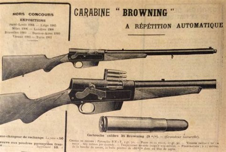When did Browning buy Winchester?