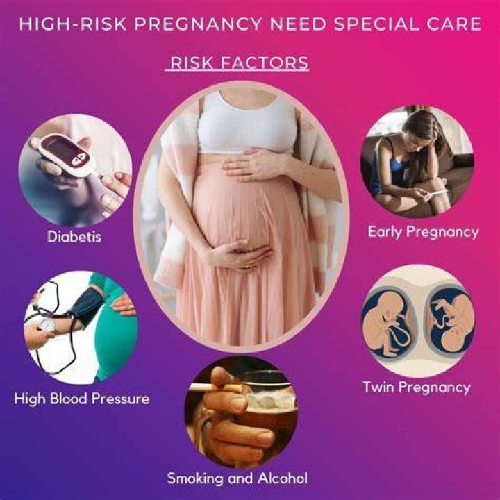 When is slap cheek a risk in pregnancy?