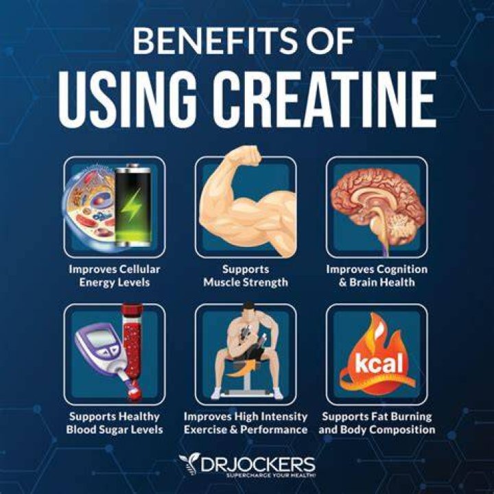 When should I take creatine 1?