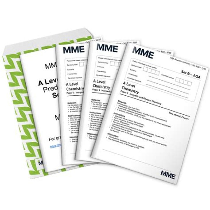 When will question papers and Mark schemes be available?