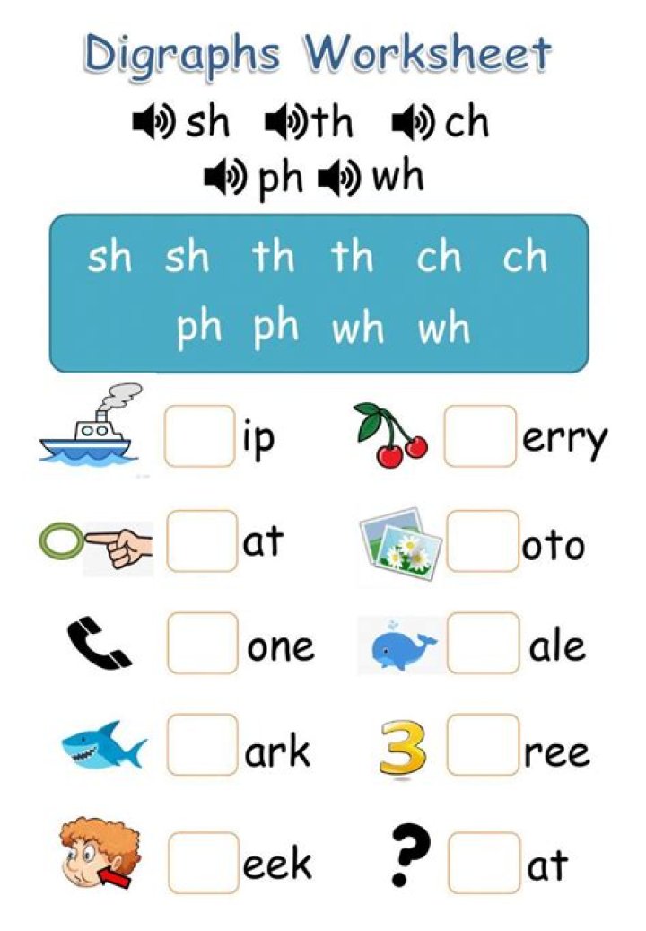 When would you use a PH digraph?