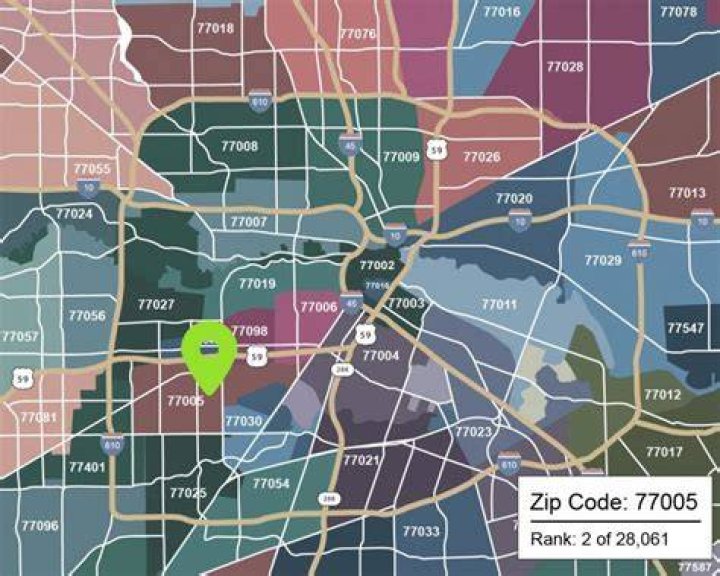 Where is 77587 located?