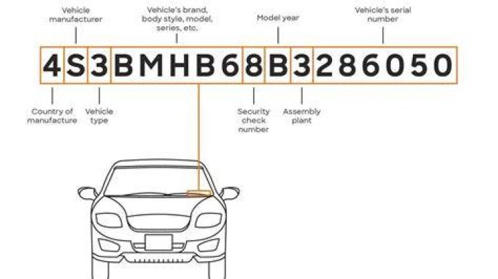 Where is the engine number on a Peugeot 206?