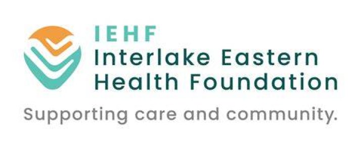 Where is the Interlake Health Region?