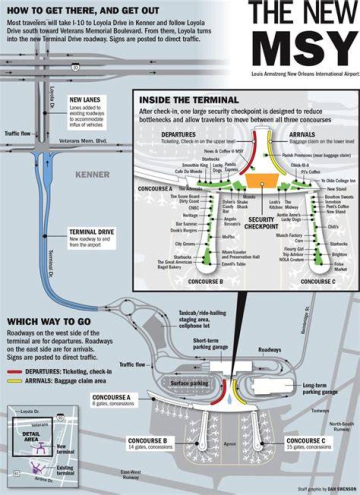Where is the new MSY?