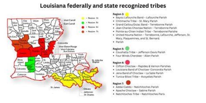 Where was the Atakapa tribe located?