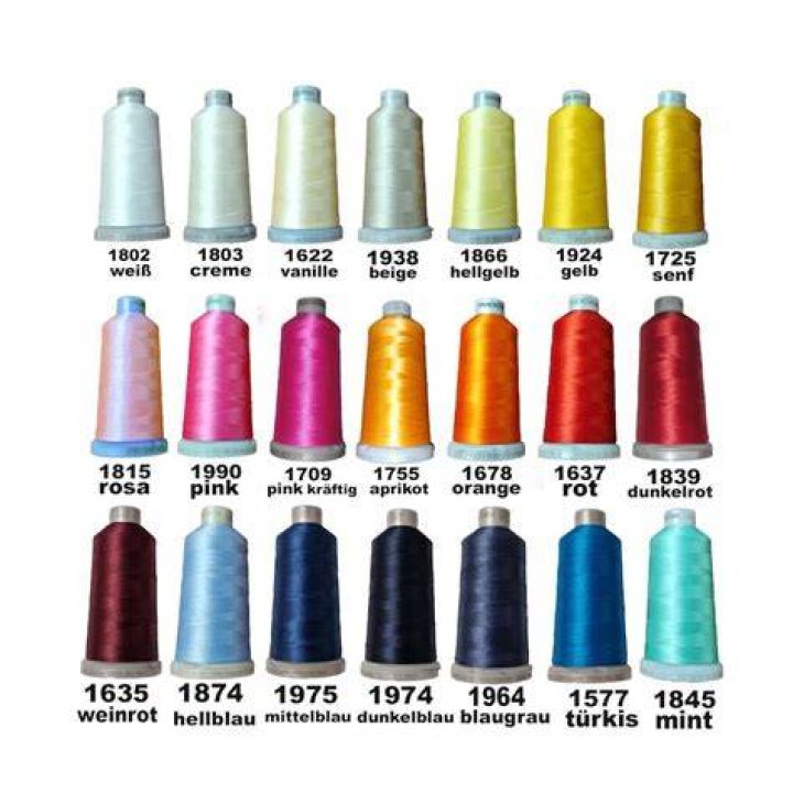 Which are special colors are used for hexachrome printing process?