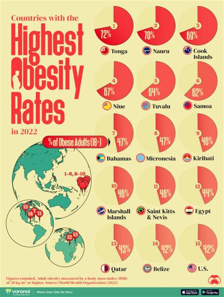 Which country has the highest rate of Alzheimer disease?