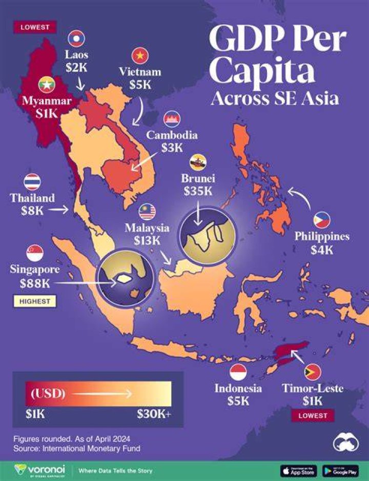 Which country in Southeast Asia has the lowest GDP?