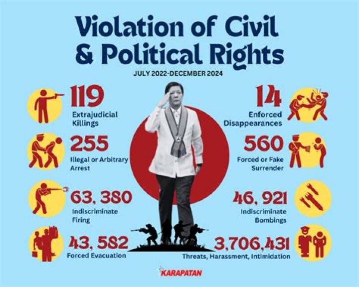 Which court can a consumer approach in case of violation of their rights?