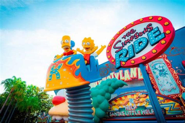 Which Disney park has The Simpsons?
