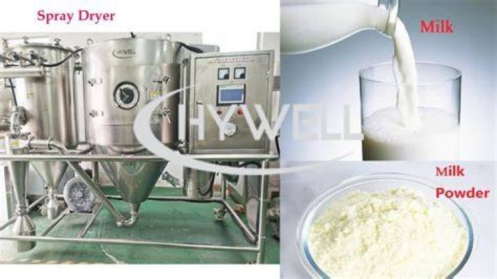 Which dryer is used for drying of milk products?