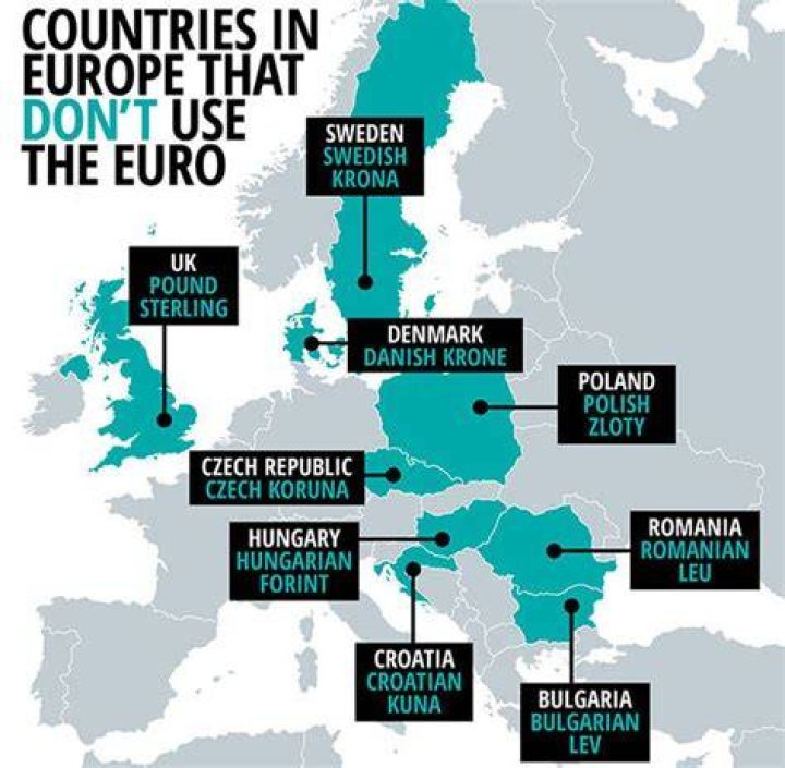 Which European countries do not use the euro?