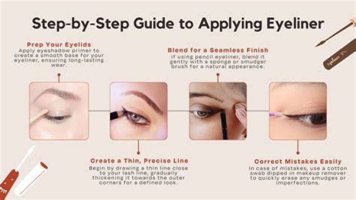 Which eyeliner is best for daily use?