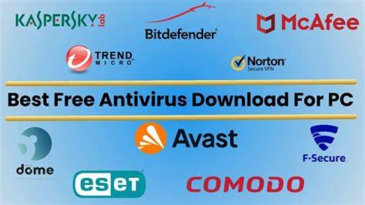 Which Free antivirus is best for Windows 7 64bit?