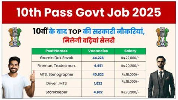 Which govt job is best after BTech?