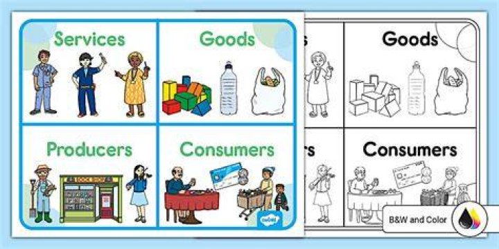 Which groups of players provide all goods and services in the game of economics?
