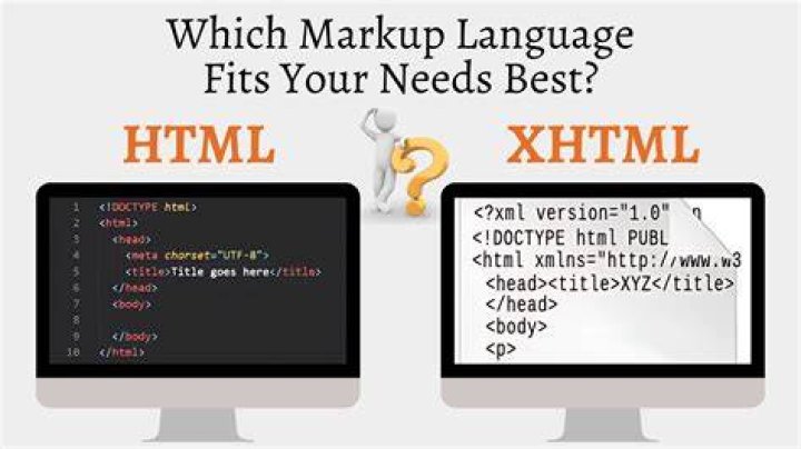 Which is better HTML partial or HTML RenderPartial?