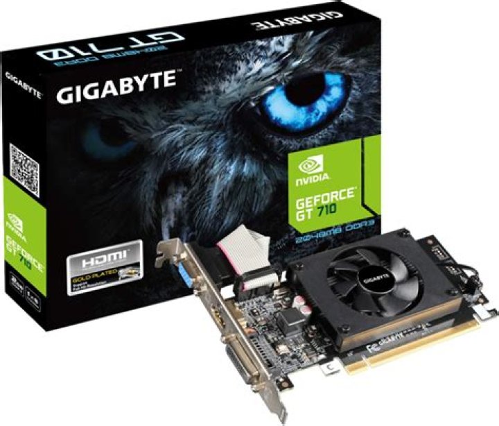 Which is the best GT graphics card?