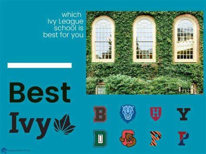 Which Ivy League is best for design?