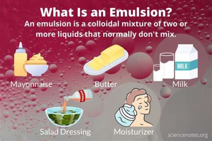 Which matt emulsion is best?