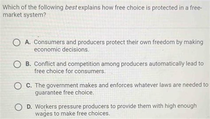 Which of the following best explains how free choice is protected in a free market system apex?