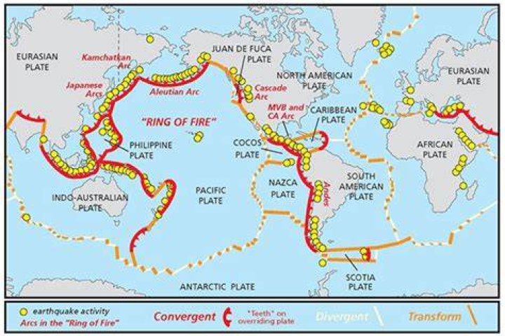 Which tectonic plates are part of the Pacific Ring of Fire?