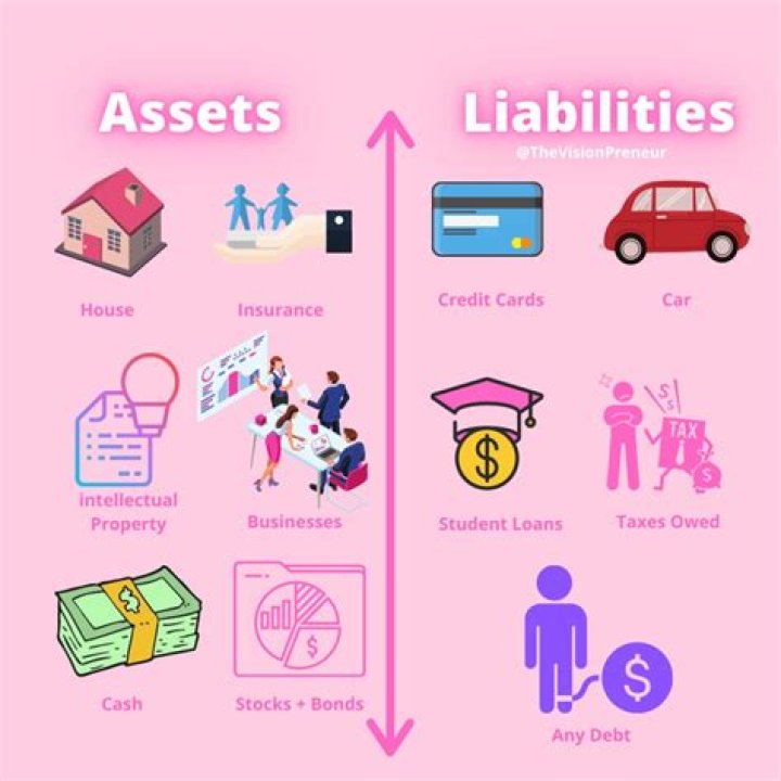 Which term refers to the amount of money that a firm receives from the sale of its output?