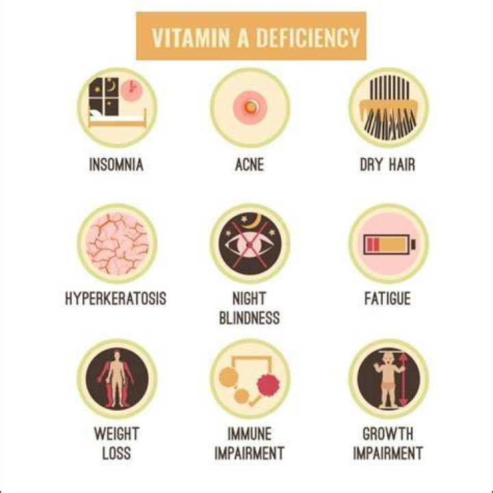 Which vitamin B is best for anxiety?