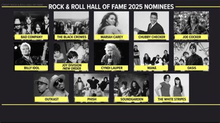 Who are the 2021 Rock and Roll Hall of Fame nominees?
