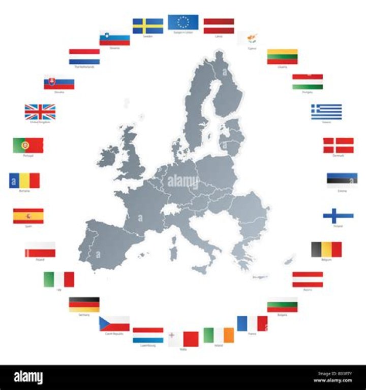 Who are the 27 members of the EU?