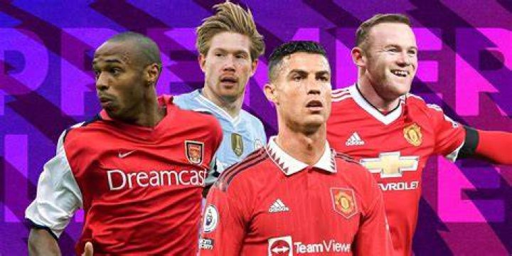 Who are the best players in the Premier League?