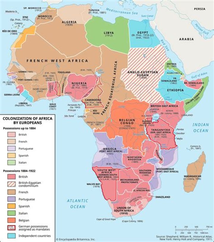 Who colonized most of Africa?
