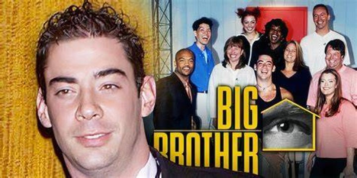 Who did Kim argue with Big Brother?