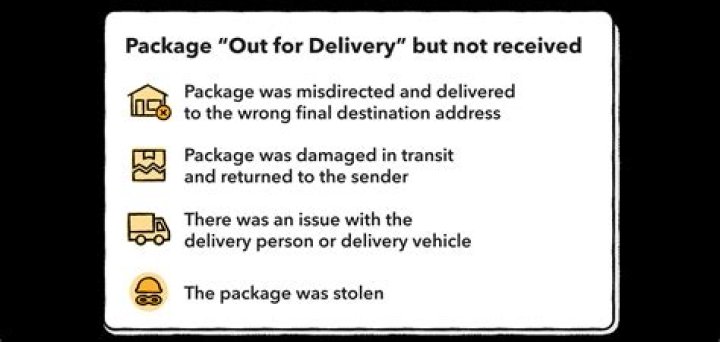 Who do I contact about mail not being delivered?
