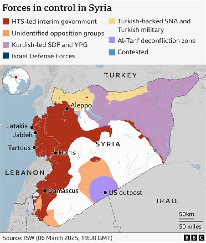 Who does Syria trade with?