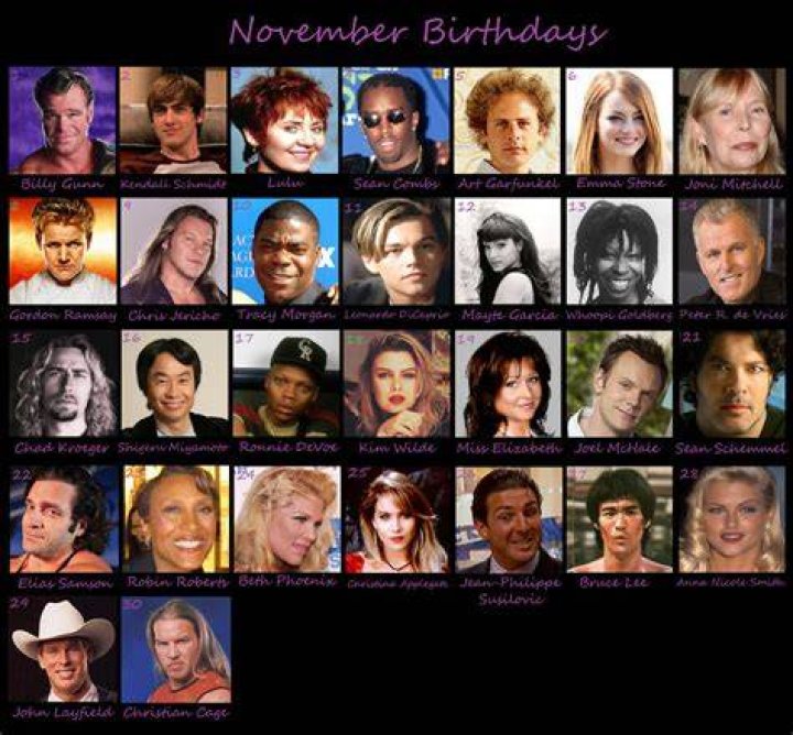 Who has a birthday Nov 1?