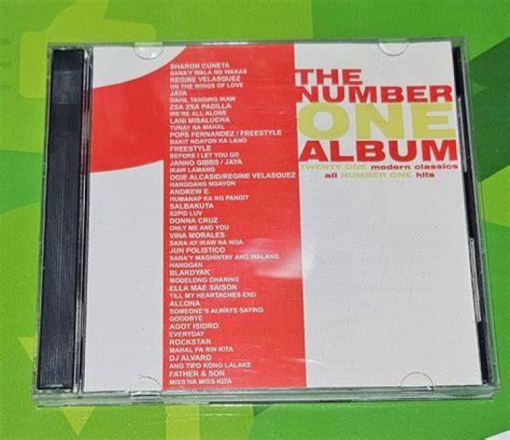 Who has the number 1 album 2020?