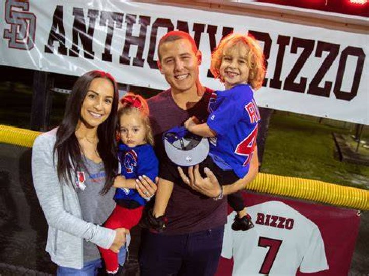 Who is Dena Rizzo?