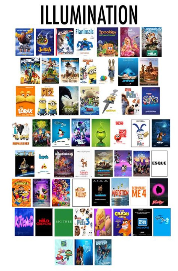 Who is illumination owned by?