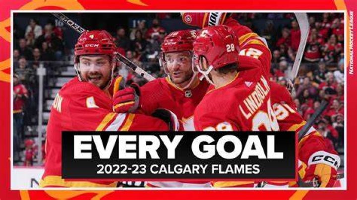 Who is number 93 on the Calgary Flames?