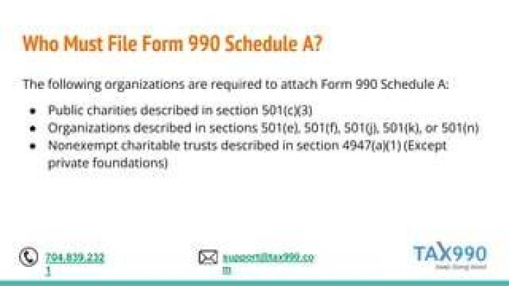 Who Must File Form 990 Schedule A?