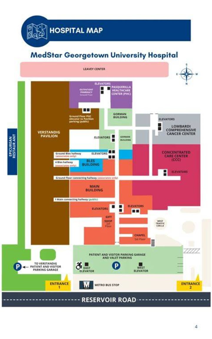 Who owns Georgetown hospital?